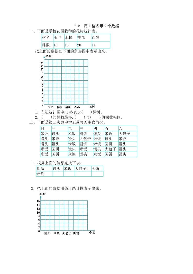 四年级数学上册7.2用1格表示2个数据_20190728_211009（人教版）-墨痕题库