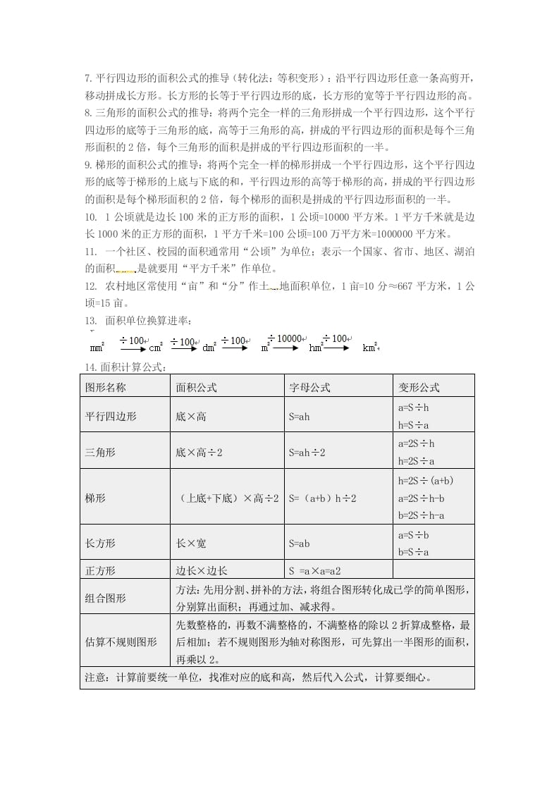 图片[2]-五年级数学上册知识点汇总苏教版（苏教版）-墨痕题库