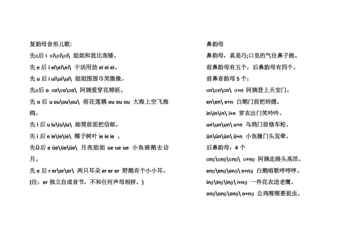 一年级语文上册复韵母音形儿歌（部编版）-墨痕题库