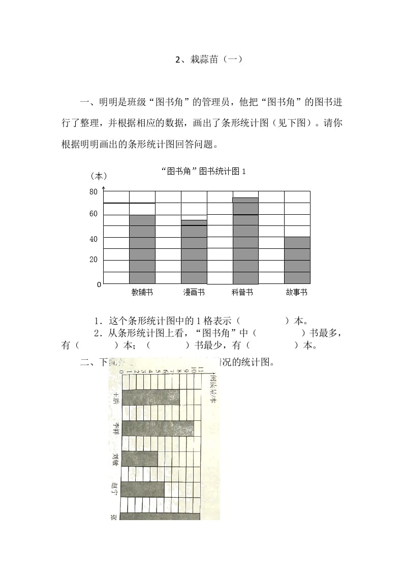 四年级数学下册6.2栽蒜苗（一）-墨痕题库
