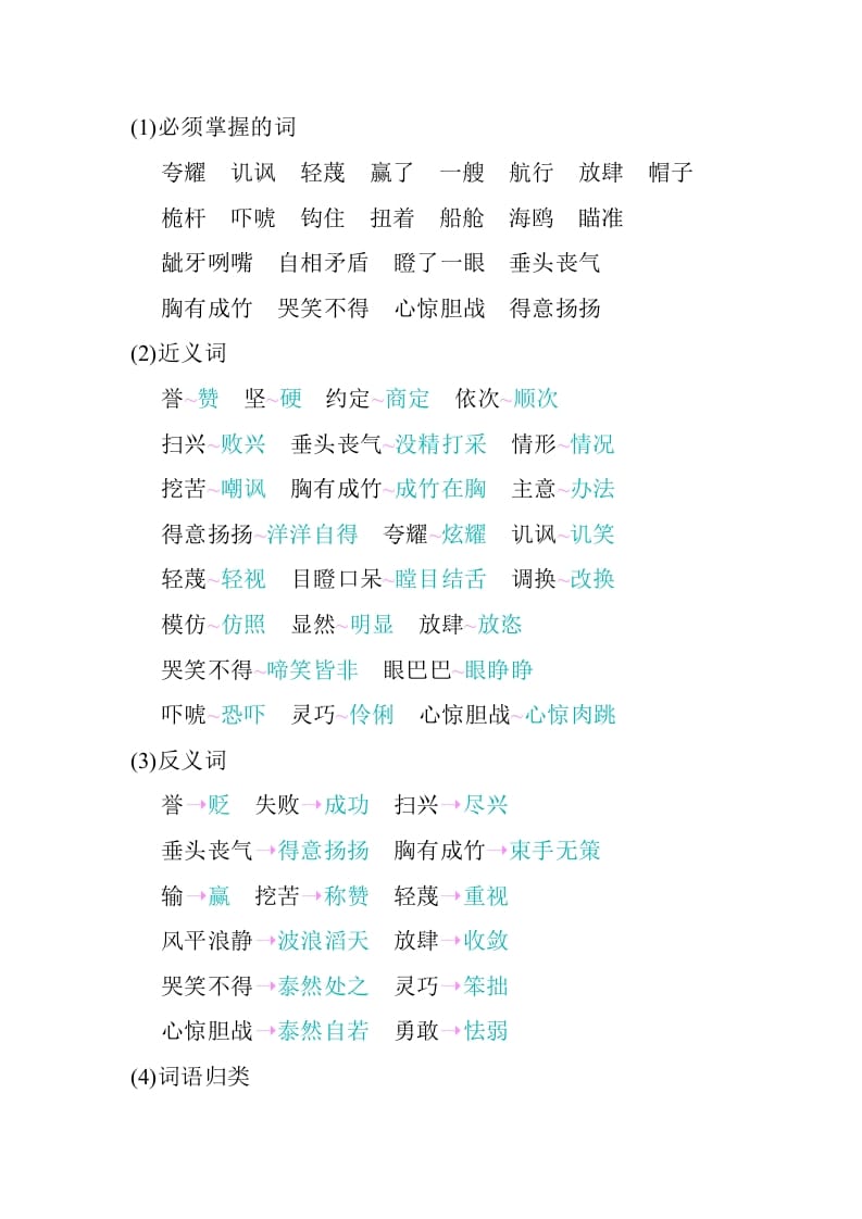 图片[2]-五年级数学下册第六单元知识小结_人教（部编版）-墨痕题库