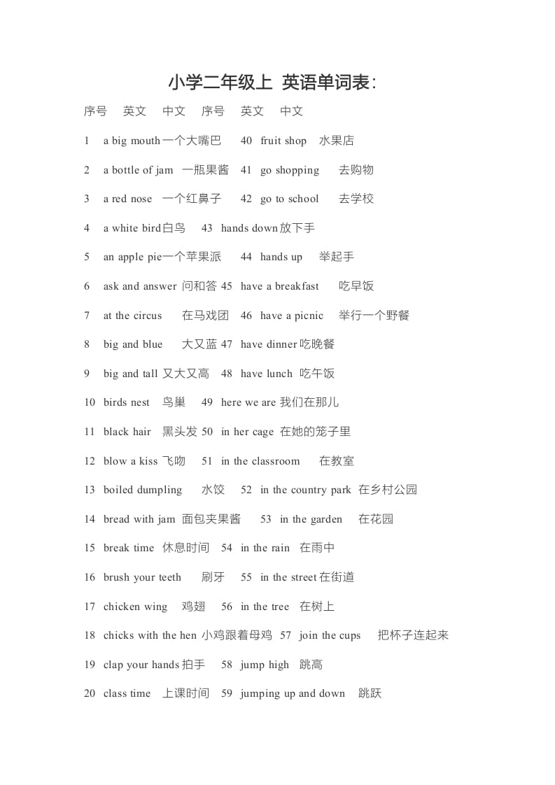 二年级英语上册单词表（人教版一起点）-墨痕题库