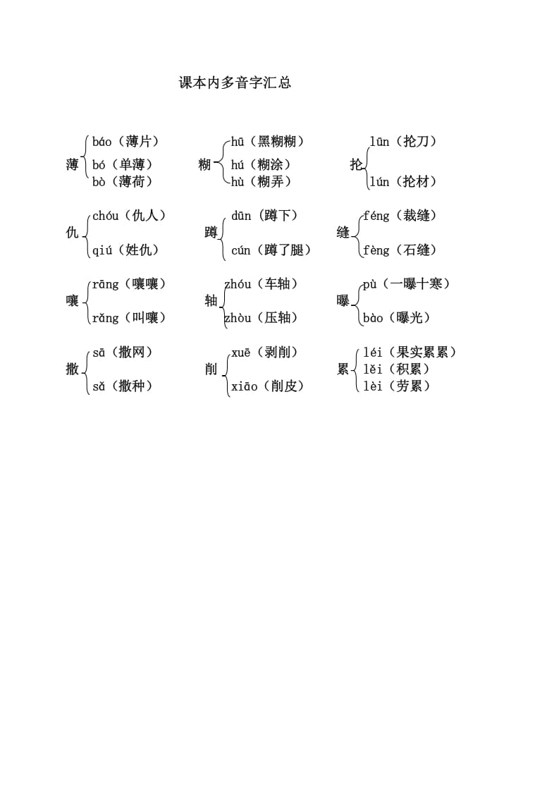 六年级语文上册（）课本内多音字汇总（部编版）-墨痕题库