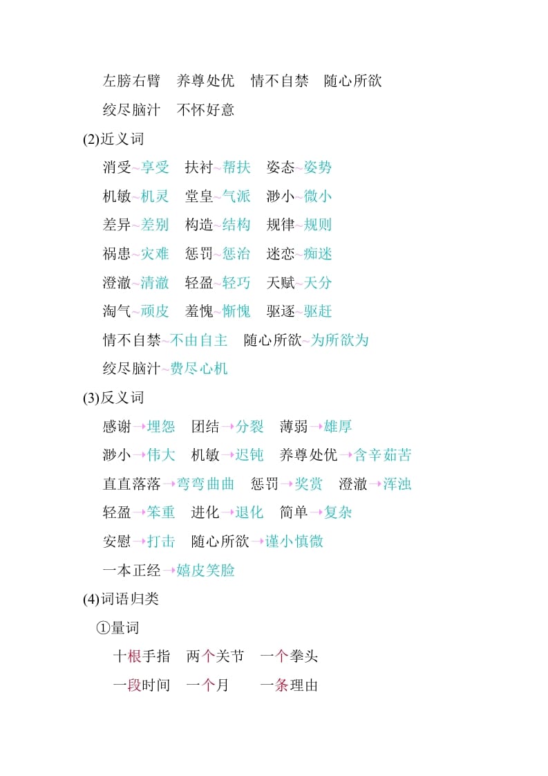 图片[2]-五年级数学下册第八单元知识小结_人教（部编版）-墨痕题库