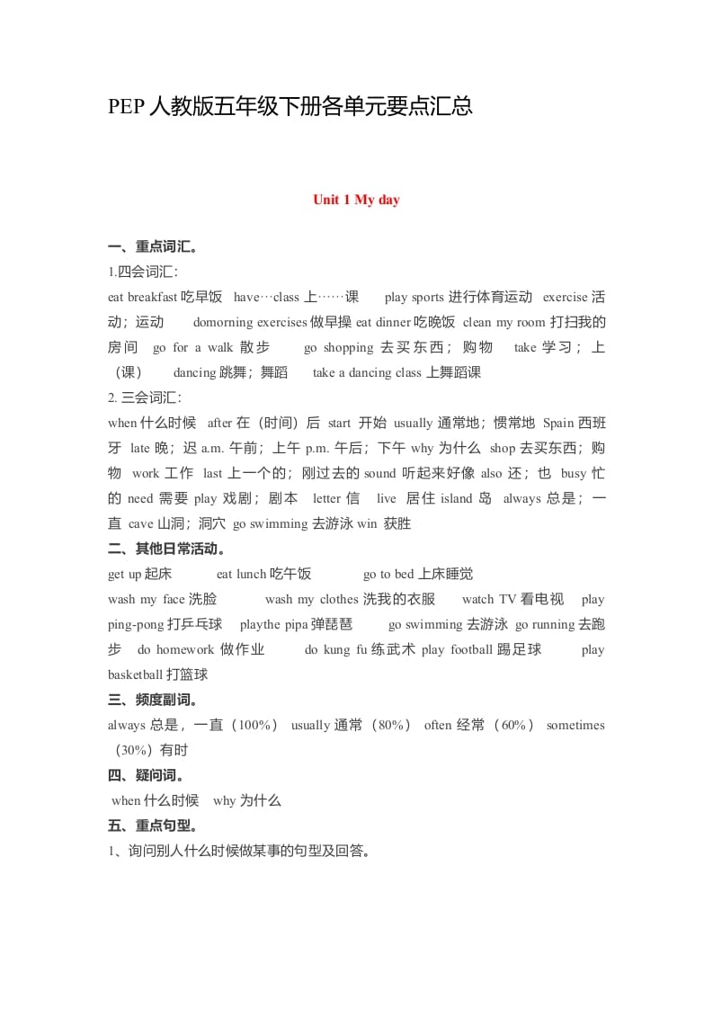 五年级数学下册英语素材-各单元要点汇总人教（PEP）-墨痕题库