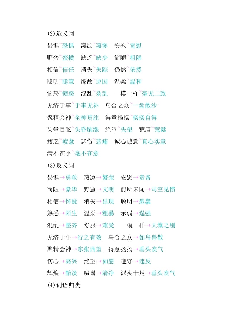 图片[2]-六年级语文下册第二单元知识小结-墨痕题库
