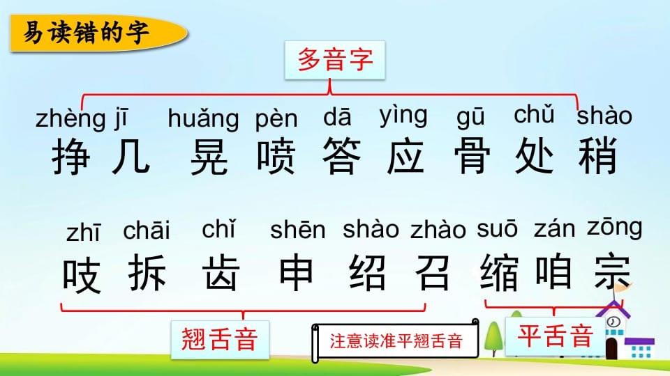 图片[3]-三年级语文上册第三单元复习（部编版）-墨痕题库