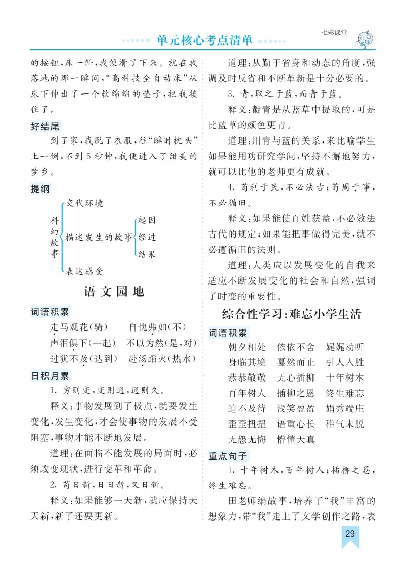 六年级语文下册第六单元核心考点清单-墨痕题库