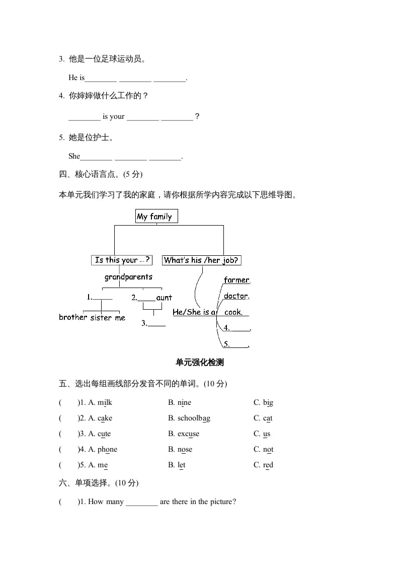 图片[2]-四年级英语上册Unit6单元知识梳理卷（人教PEP）-墨痕题库