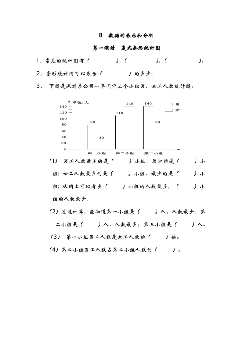 五年级数学下册8.1复式条形统计图-墨痕题库