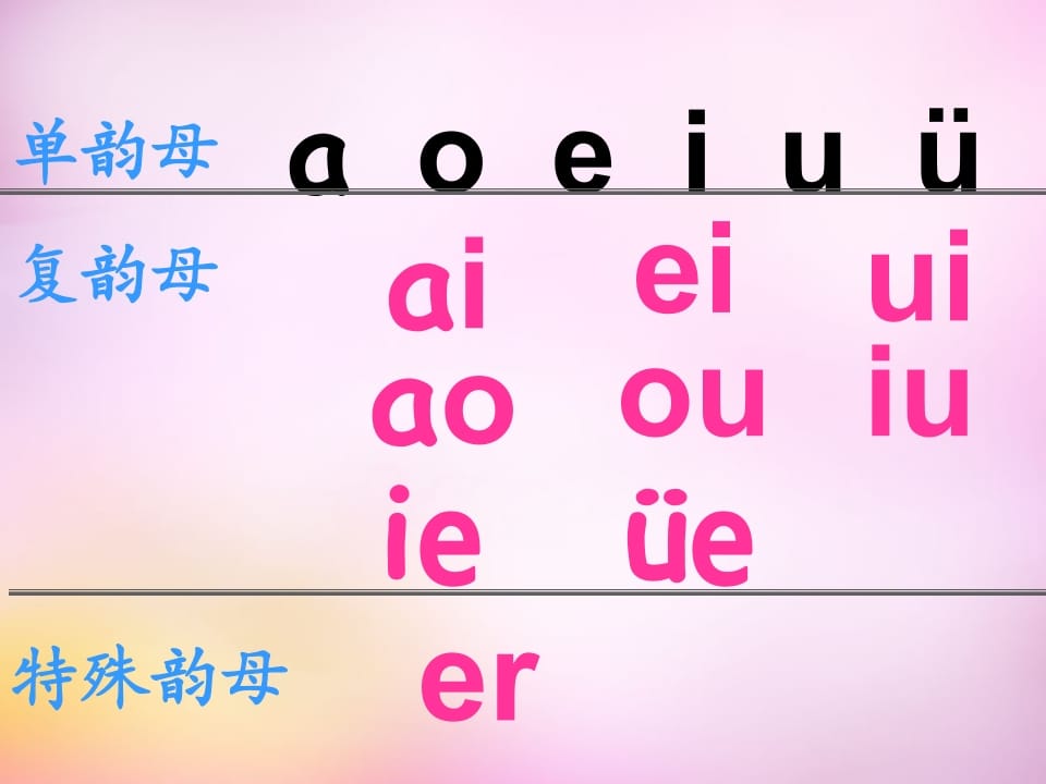 一年级语文上册12.aneninunün课件5(部编版)-墨痕题库