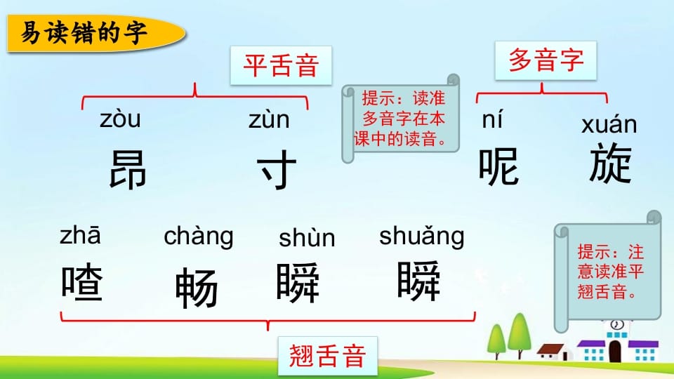图片[3]-三年级语文上册第七单元复习（部编版）-墨痕题库