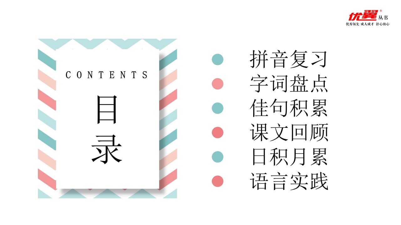 图片[2]-五年级语文上册第七单元复习课件（部编版）-墨痕题库