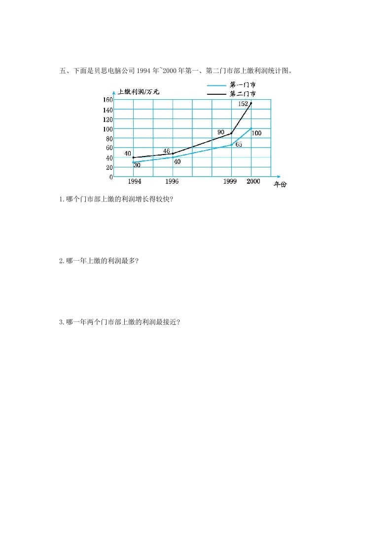 图片[3]-五年级数学下册第七单元检测卷（二）-墨痕题库
