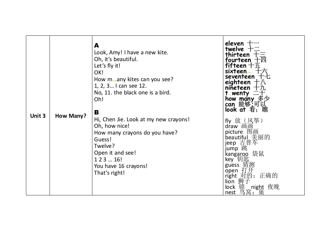 图片[3]-三年级英语下册素材-知识整理∣人教(pep)-墨痕题库