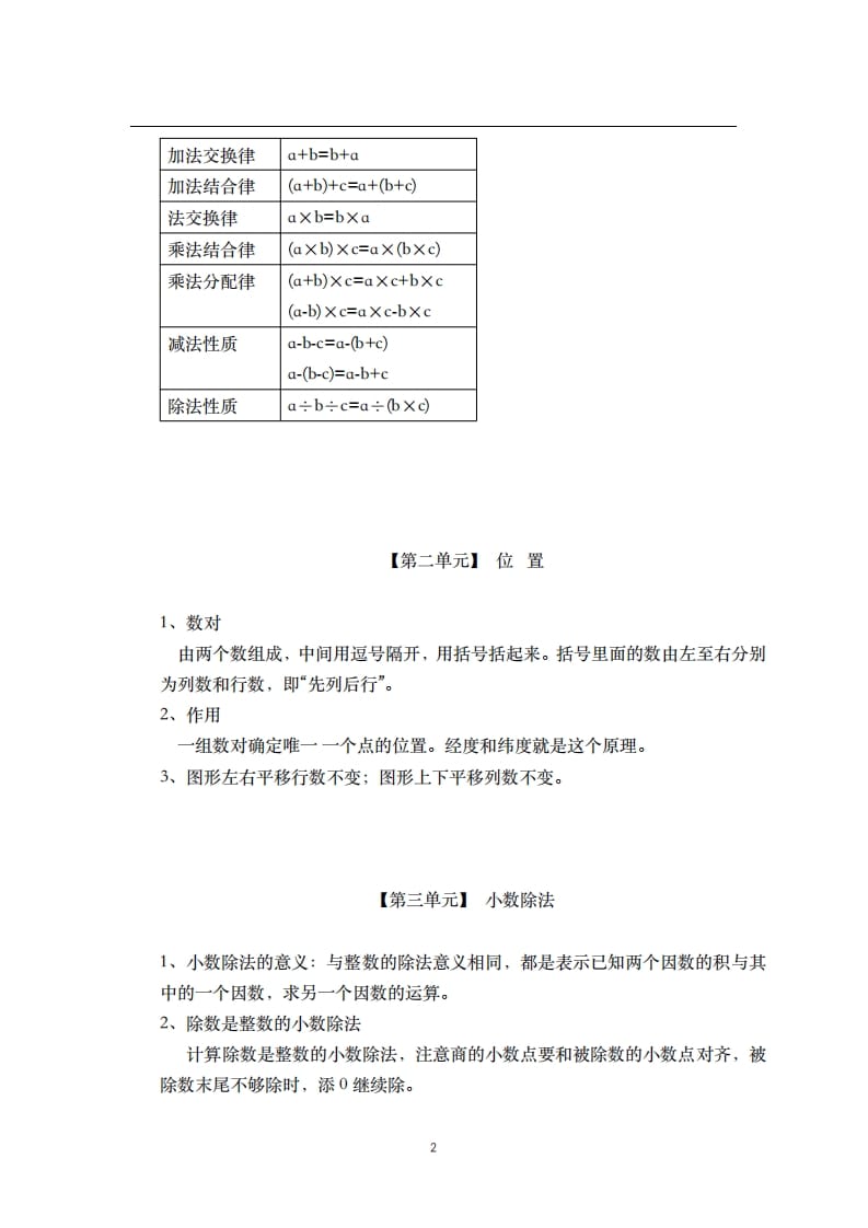 图片[2]-五年级数学上册-核心知识点总结（人教版）-墨痕题库