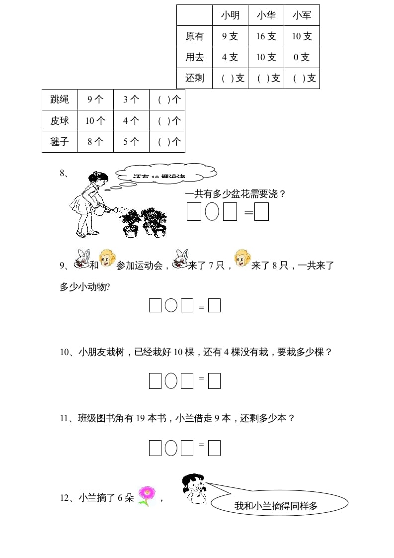 图片[2]-一年级数学上册专题训练—应用题练习卷（苏教版）-墨痕题库