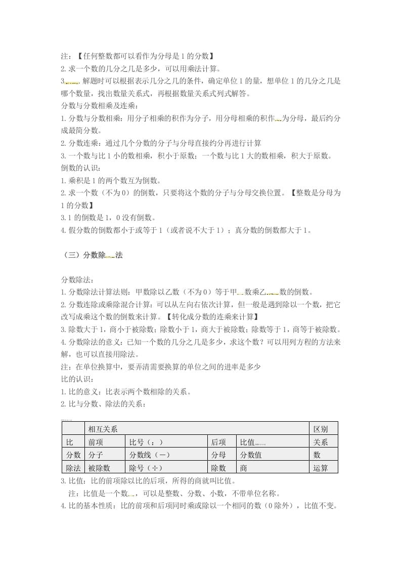 图片[2]-六年级数学上册知识点汇总（苏教版）-墨痕题库