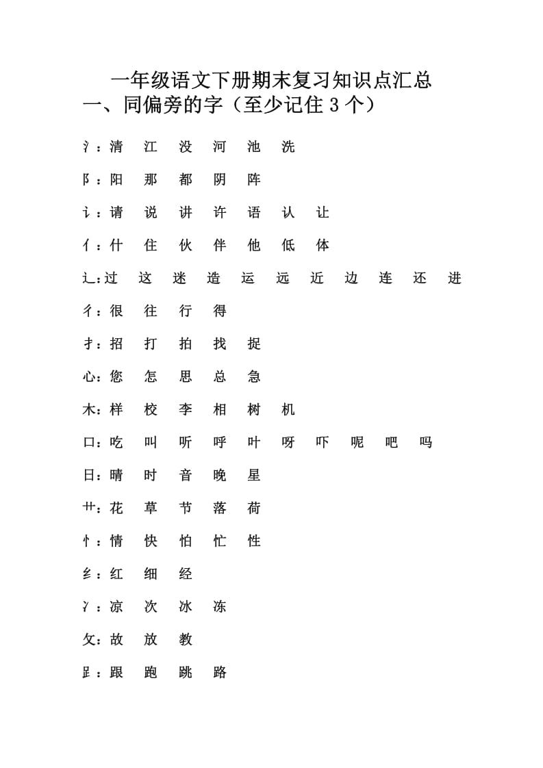 一年级语文下册知识点汇总（部编版）-墨痕题库