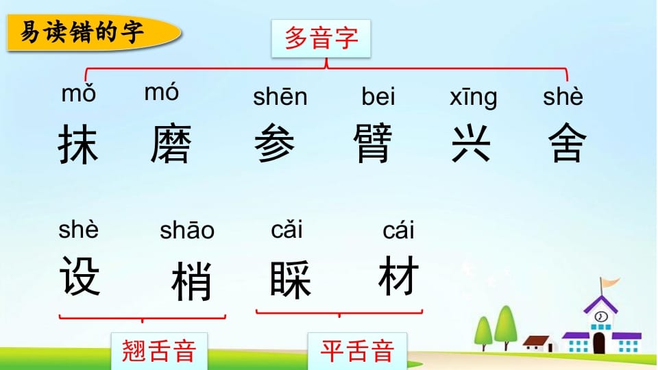 图片[3]-三年级语文上册第六单元复习（部编版）-墨痕题库