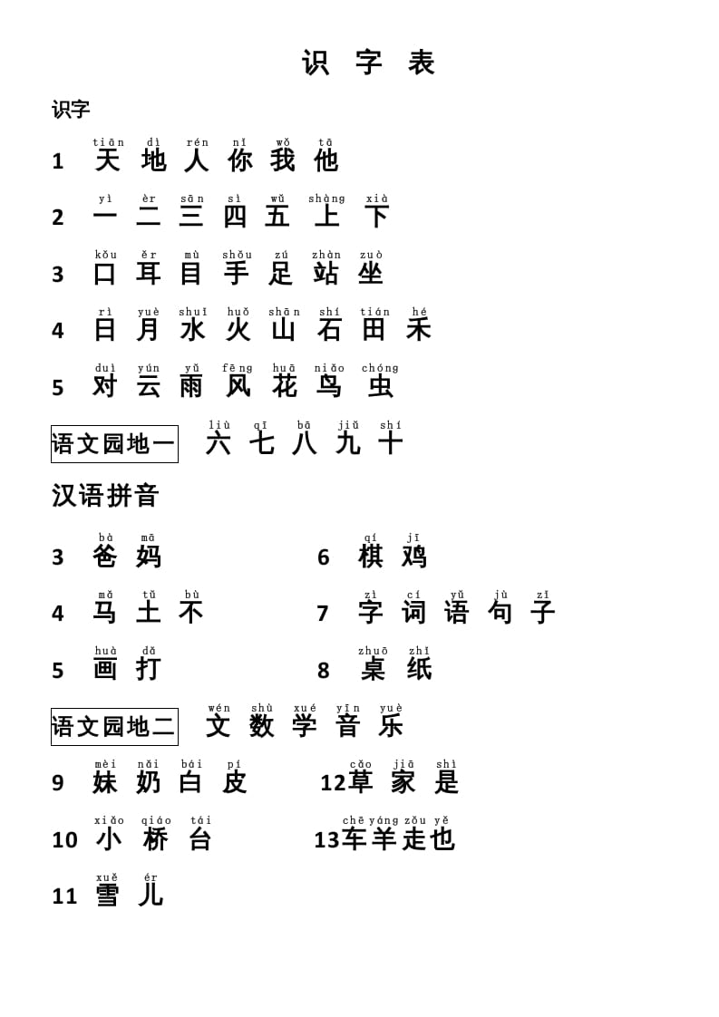 一年级语文上册识字表（部编版）-墨痕题库