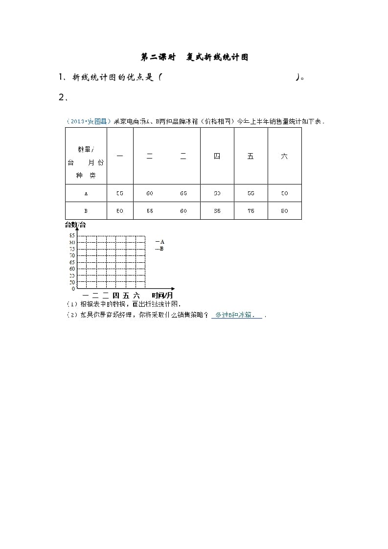 五年级数学下册8.2复式折线统计图-墨痕题库