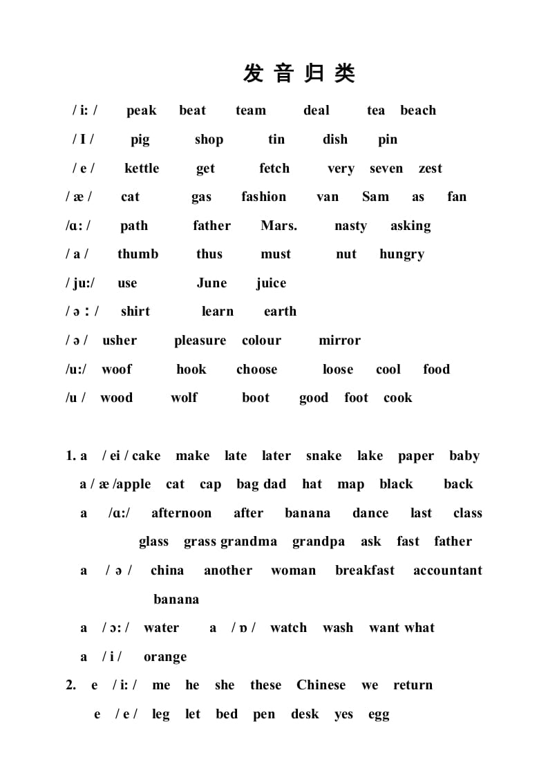 六年级英语上册音标复习资料（人教版PEP）-墨痕题库
