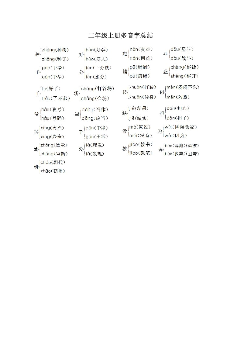 二年级语文上册多音字汇总（部编）-墨痕题库