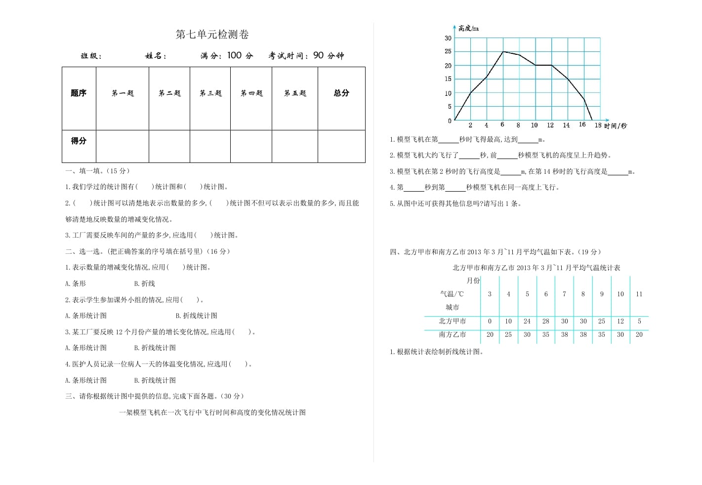 五年级数学下册第七单元检测卷-墨痕题库