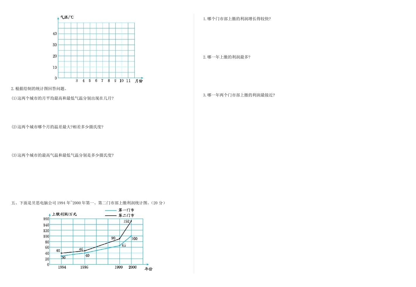 图片[2]-五年级数学下册第七单元检测卷-墨痕题库