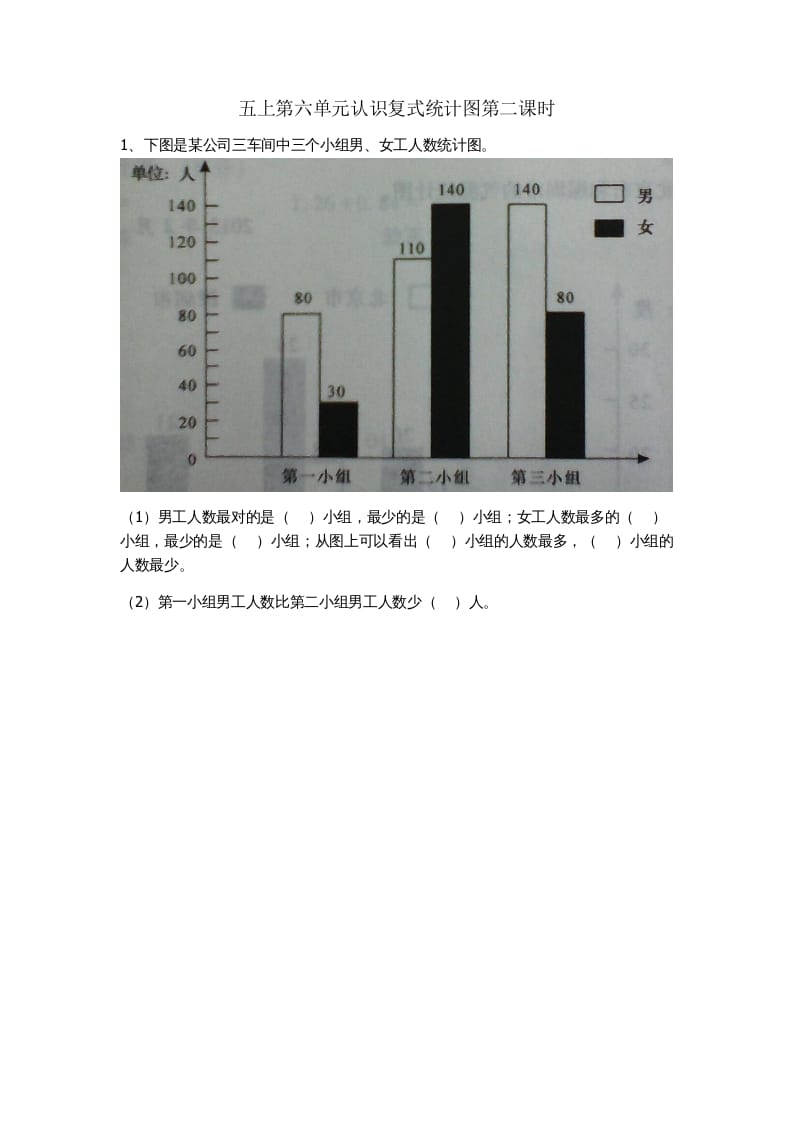 五年级数学上册6.2认识复式条形统计图（苏教版）-墨痕题库
