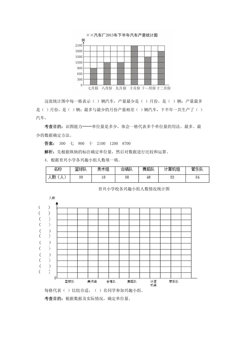 图片[2]-四年级数学上册同步测试及解析-条形统计图（人教版）-墨痕题库