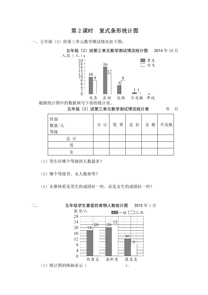 五年级数学上册第2课时复式条形统计图（苏教版）-墨痕题库