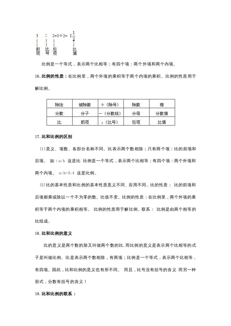 图片[3]-六年级数学下册小学知识点归纳-墨痕题库