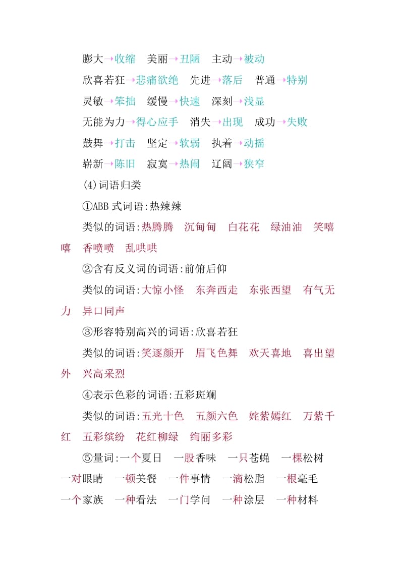 图片[3]-四年级语文下册第二单元知识小结-墨痕题库