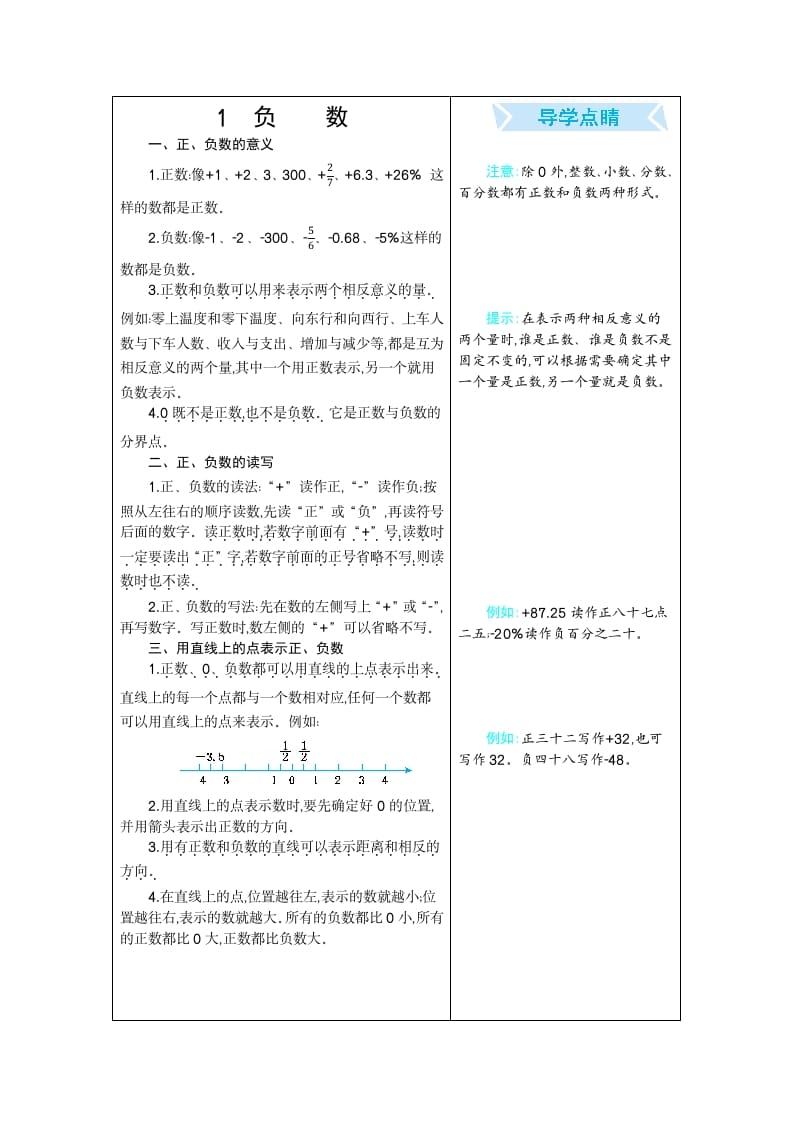 六年级数学下册1负数-墨痕题库