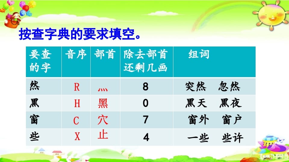 图片[3]-二年级语文上册综合练习（部编）-墨痕题库