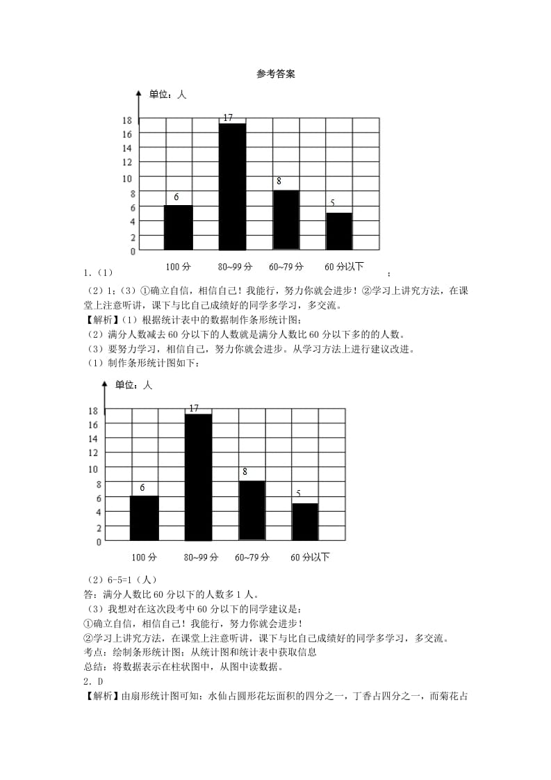 图片[3]-四年级数学上册练习题-统计表和条形统计图-（苏教版）-墨痕题库