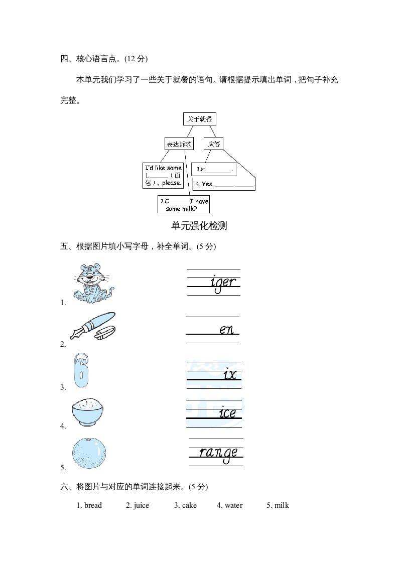 图片[2]-三年级英语上册Unit5单元知识梳理卷（人教PEP）-墨痕题库
