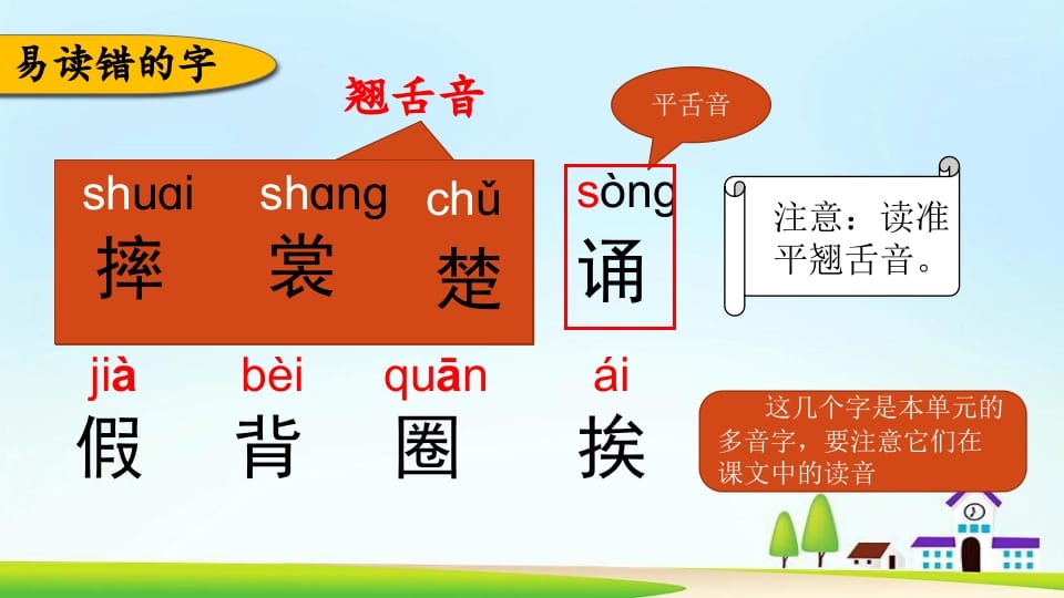 图片[3]-三年级语文上册第一单元复习（部编版）-墨痕题库