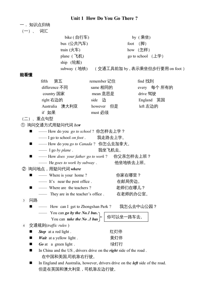 六年级英语上册知识点单元总结（人教版PEP）-墨痕题库