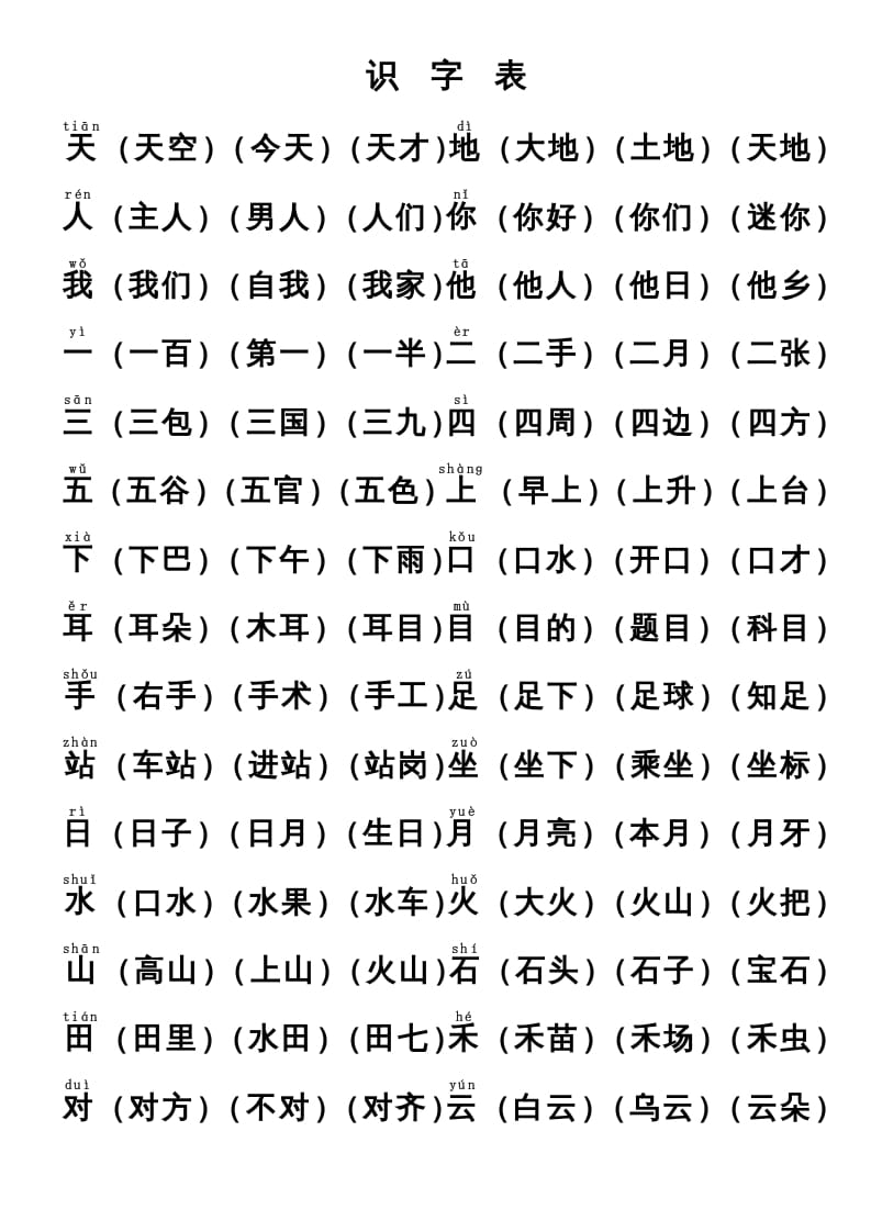 一年级语文上册上识字表生字组词(有答案）（部编版）-墨痕题库