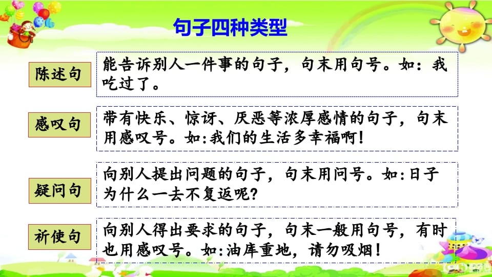 图片[2]-二年级语文上册句子专项复习（部编）-墨痕题库