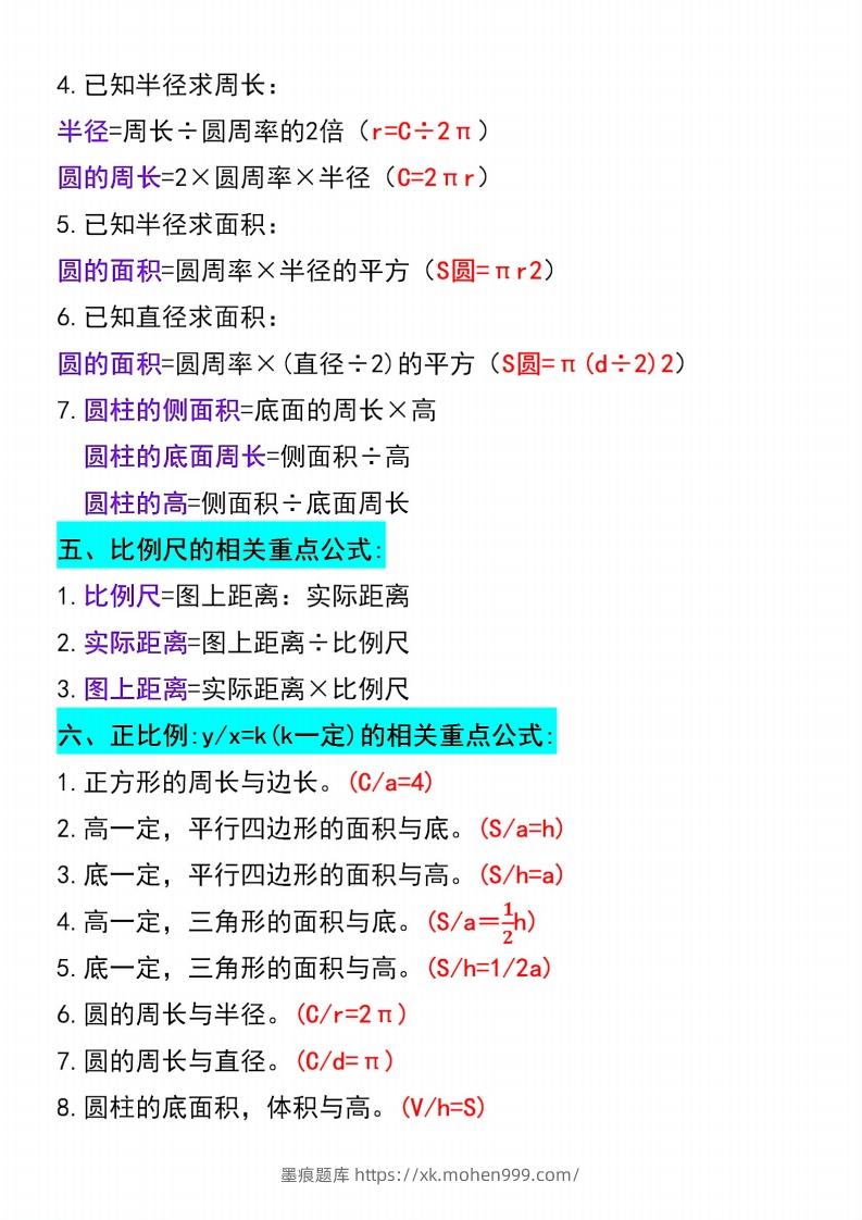 图片[2]-六年级下册数学必背重点公式汇总-墨痕题库