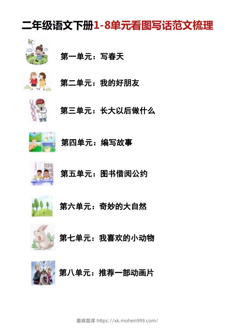 图片[1]-二年级语文下册1-8单元看图写话范文梳理-墨痕题库