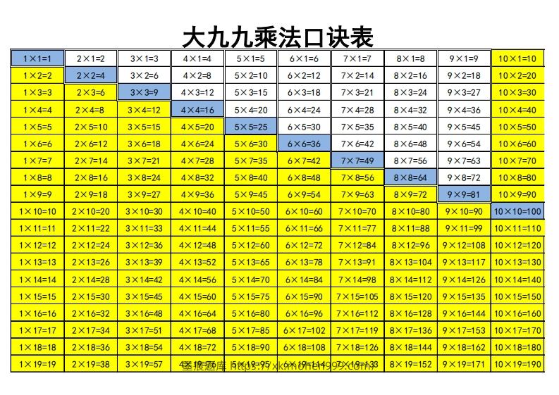 图片[1]-大九九乘法口诀表-墨痕题库