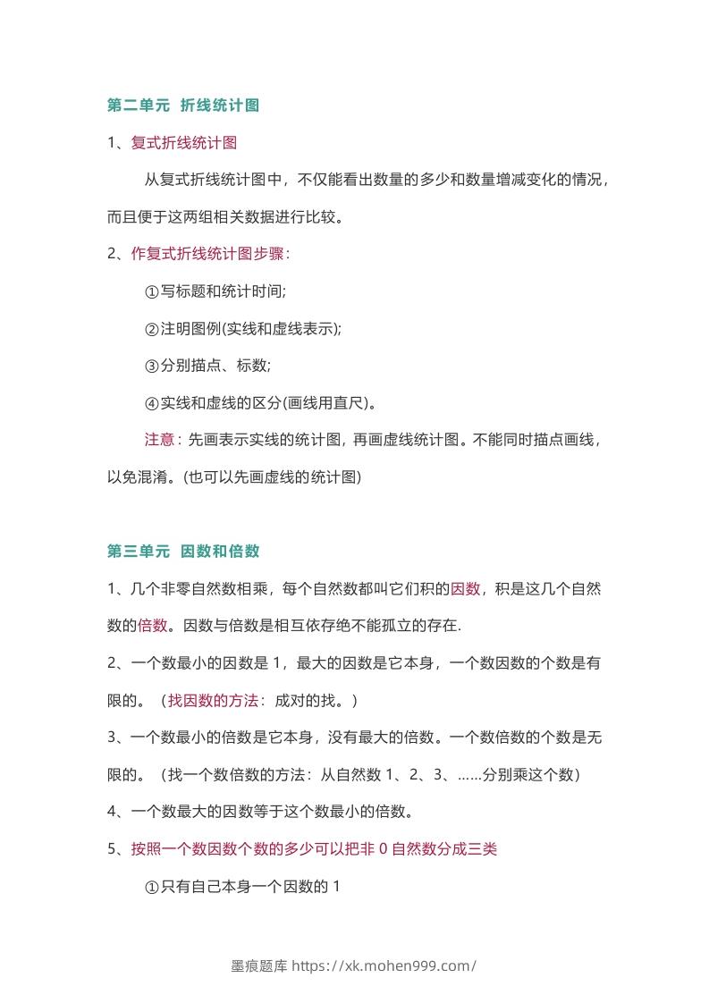 图片[3]-苏教版数学5年级下册数学知识点-墨痕题库