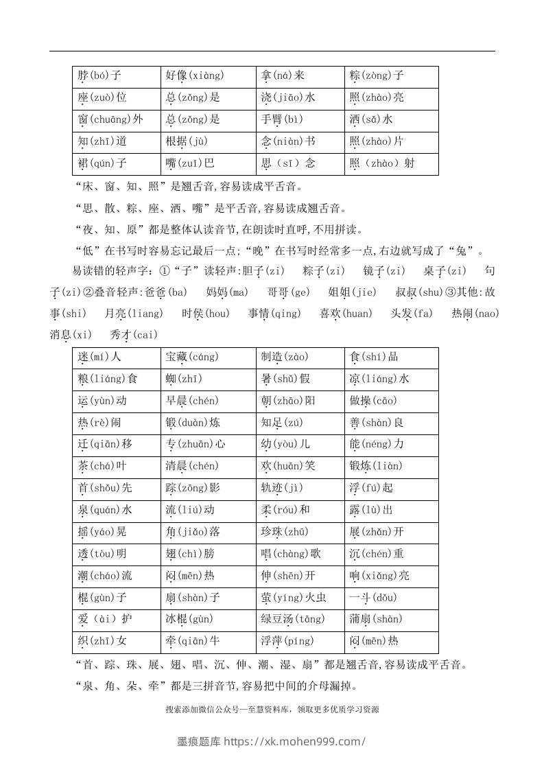 图片[2]-一年级语文下册期末总结—易读（写）错的字-墨痕题库