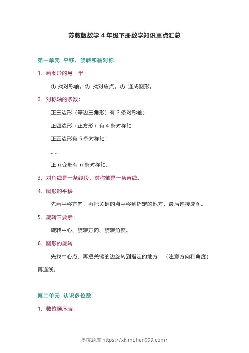 图片[1]-苏教版数学4年级下册数学知识点-墨痕题库