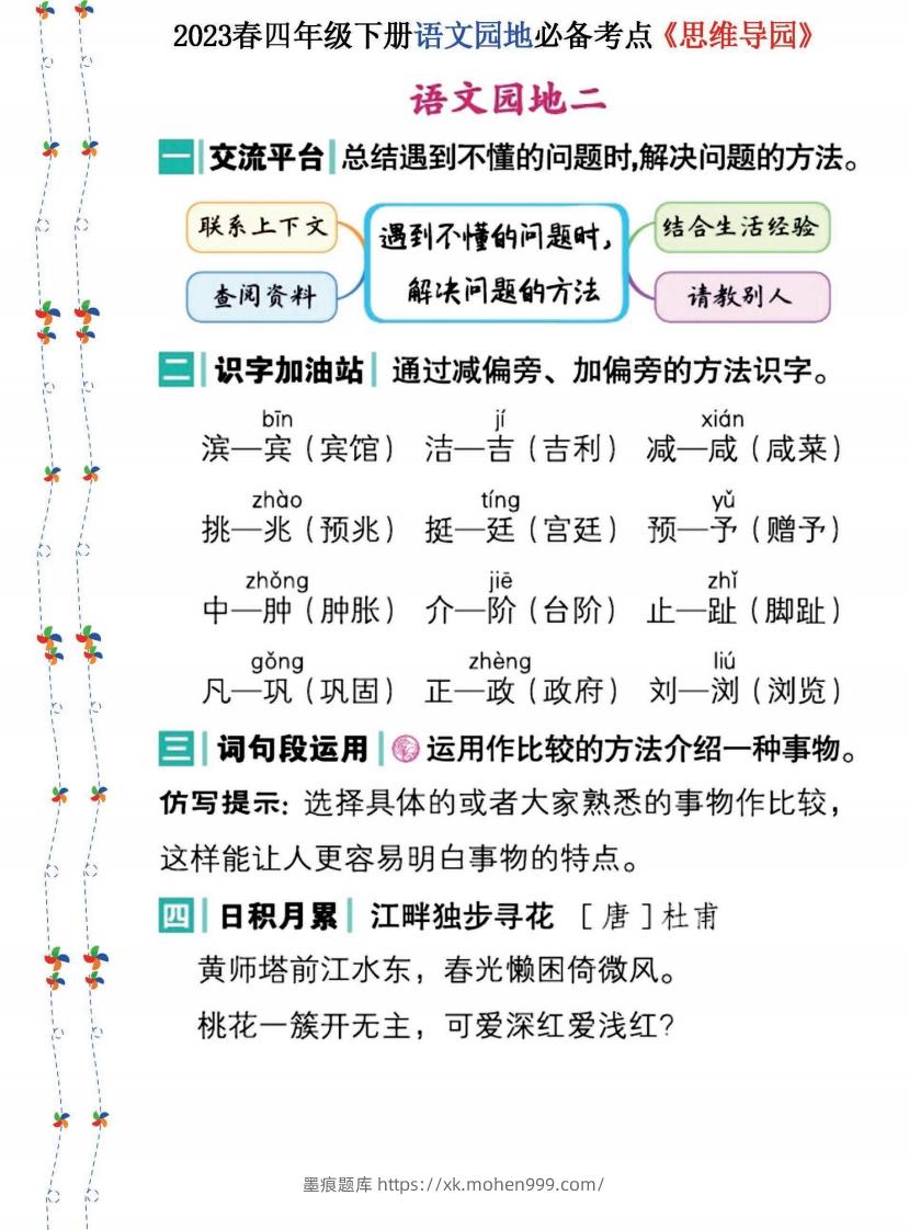 图片[2]-2023春四年级下册语文《语文园地》必备考点—思维导图(1)-墨痕题库